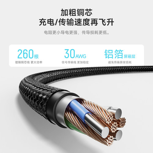 CUKTECH酷态科CP编织6A数据线车载100W超级快充Type-C安卓mate70器Pura70pro适用于华为荣耀小米充电线usb - 图2