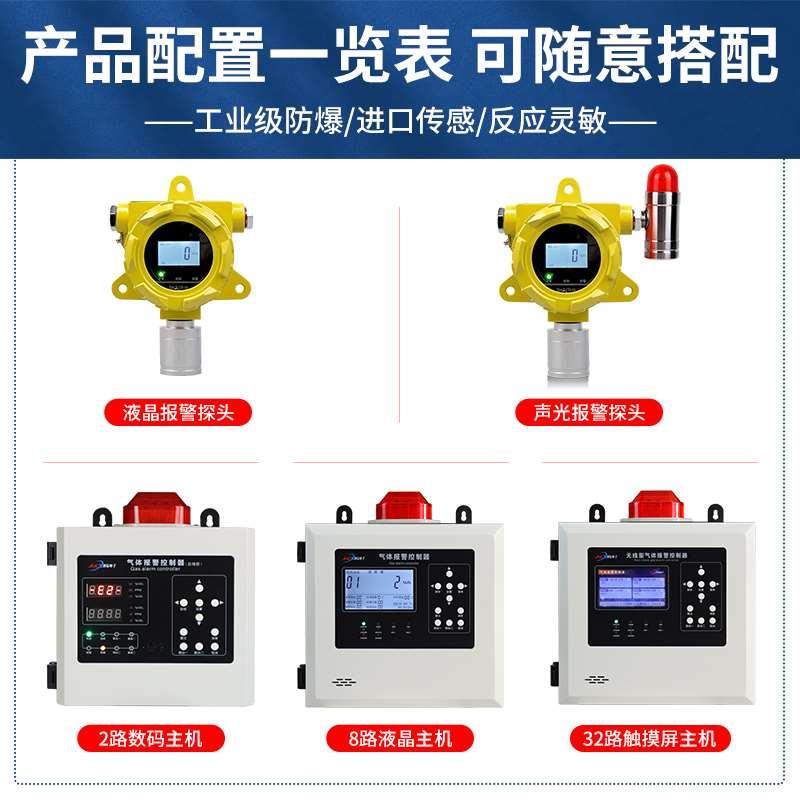 高档硫化氢气体泄露报警器工业有毒有害气体传感器H2S浓度探测检-图3