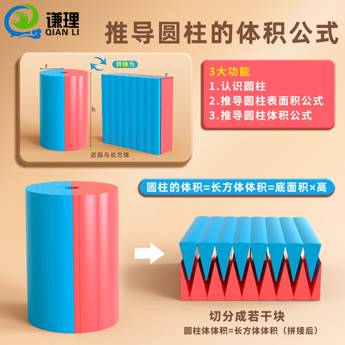 圆柱圆锥教具2026新小学六年级下册数学学具6年级上圆柱体圆锥体体积比表面积演示器圆周率面积公式推导模型 - 图2