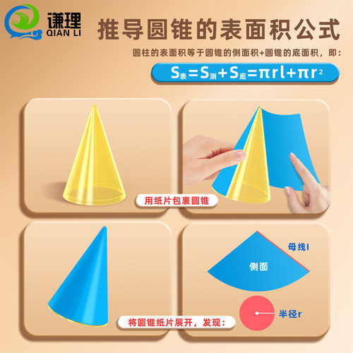 圆柱圆锥教具2026新小学六年级下册数学学具6年级上圆柱体圆锥体体积比表面积演示器圆周率面积公式推导模型 - 图1