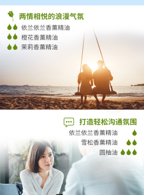 多特瑞依兰精油平衡荷尔蒙情趣