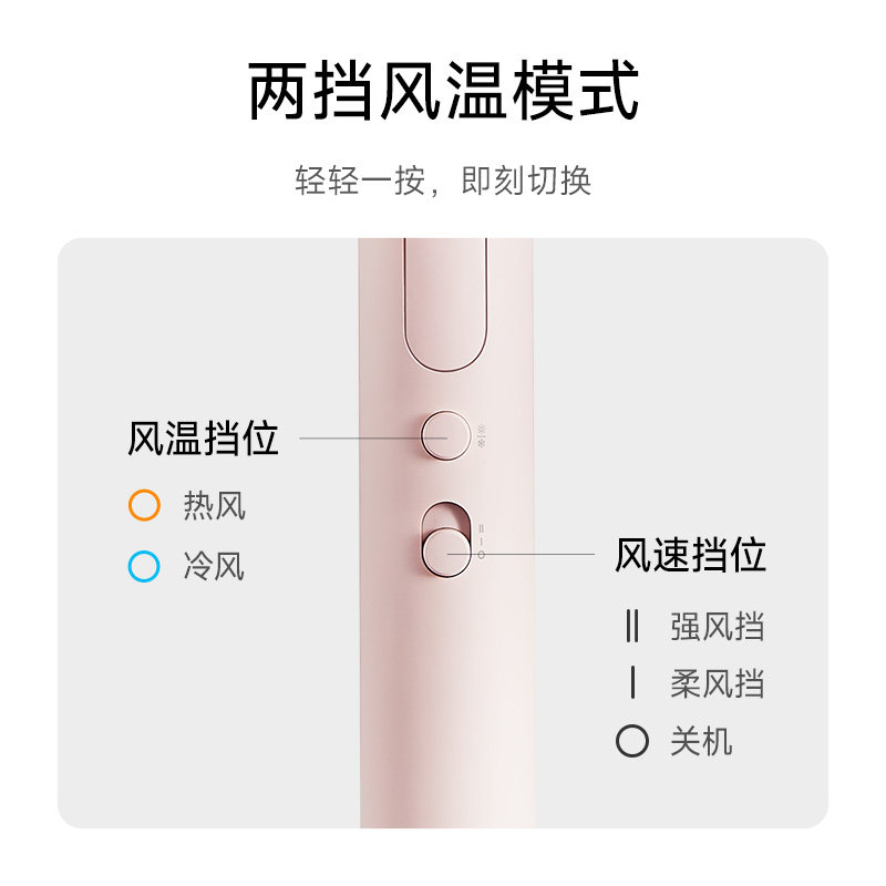 小米米家负离子便携吹风机H101家用电吹风可折叠吹风筒护发速干