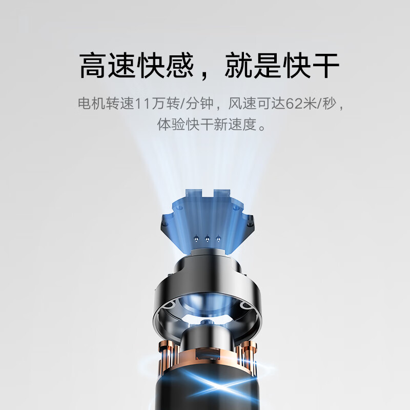 小米米家高速吹风机H501SE家用负离子护发速干大风力