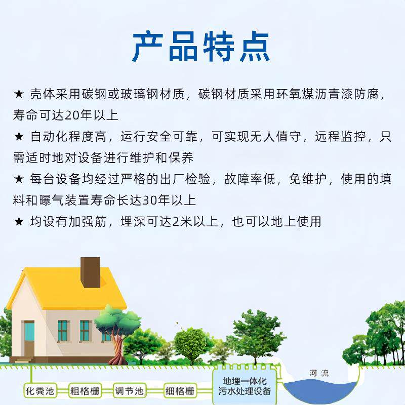 地埋式mbr膜一体化污水处理设备 农村生活污水工业废水水处理设备 - 图3
