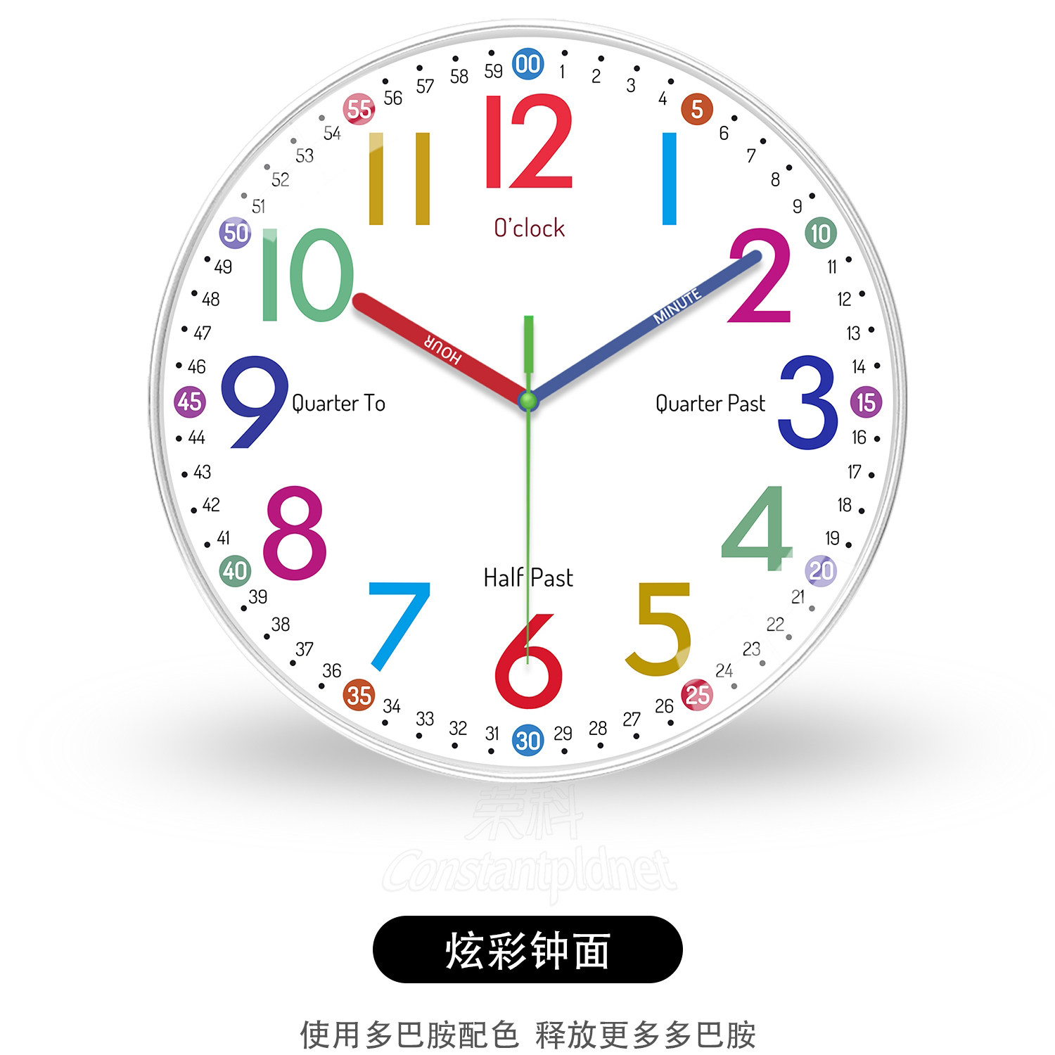 图2