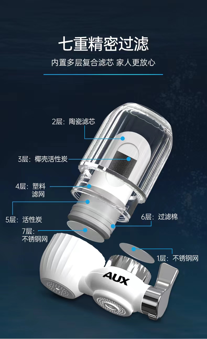 奥克斯过滤器净水器厨房水龙头前置自来水净化器过滤非直饮农村 - 图2