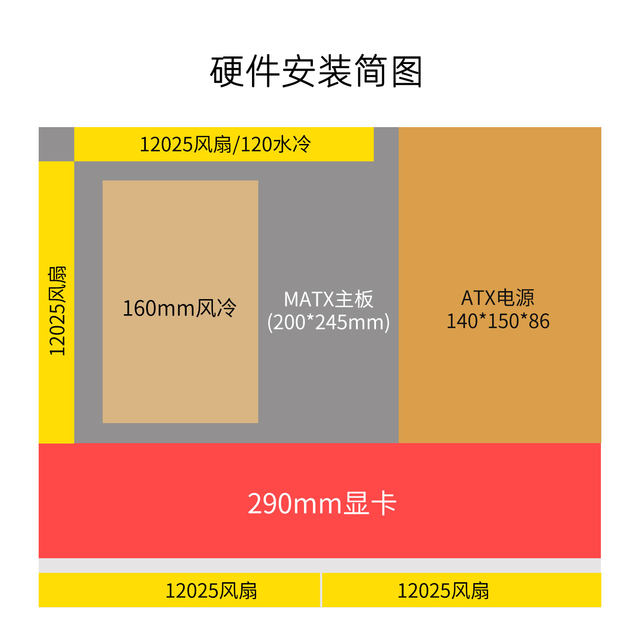Baozi Xingren A59 compact mini chassis small