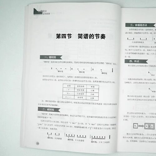 从零起步学简谱自学入门 简谱初学者教材基础教程零基础学简谱书 儿童成人快速入门音乐书籍自学识简谱乐理知识简谱教材 - 图2