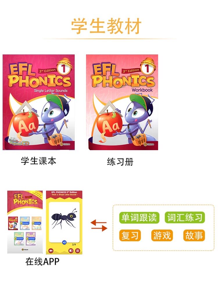 原装进口5-12岁幼少儿英语自然拼读phonics教材新版EFL phonics 1-5级学生套装启蒙英语入门字母发音规则口语语音强化0基础英语