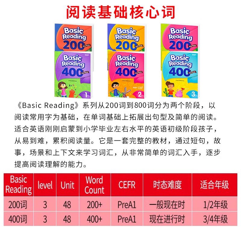 美国原版少儿英语教材常见词点读版 Basic Reading 200词 400词全套赠太空人点读笔 提高单词积累加强读写能力高频词阅读key words