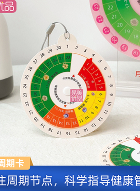 女性生理周期罗盘月经排卵期黄体期可视化青少年青春期教育科普