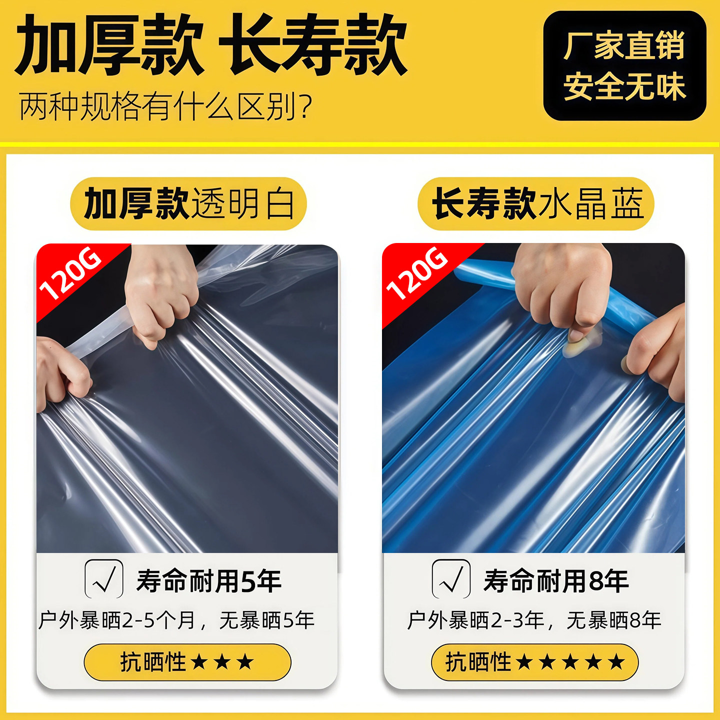 加厚塑料薄膜防尘防雨布高透光尼龙膜抗老化大棚膜加厚封窗塑料布,淘宝优惠券,粉丝福利购,淘宝优惠卷