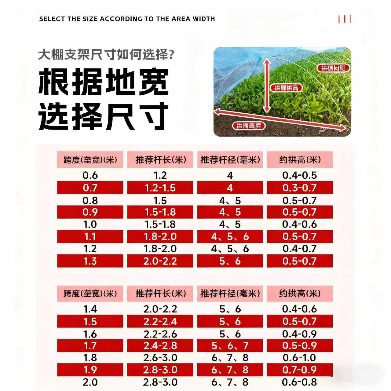 新型小拱棚支架玻璃钢纤维杆拱棚农用蔬菜豆角菜地秧苗支撑杆架杆,淘宝优惠券,粉丝福利购,淘宝优惠卷