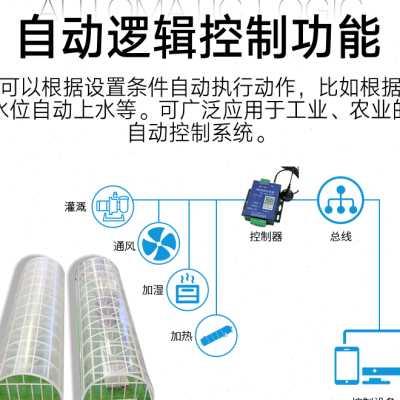 2路网络控制器 开关量模拟量网络继电器 gprs4G以太网 远程网络IO - 图2