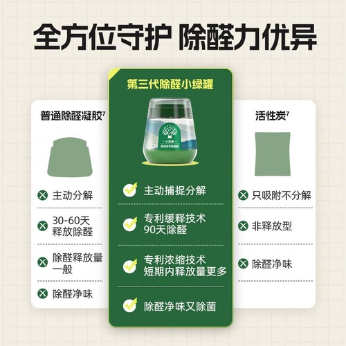希望之树除甲醛果冻小绿罐新房家用清除剂专用吸醛强力型神器8罐