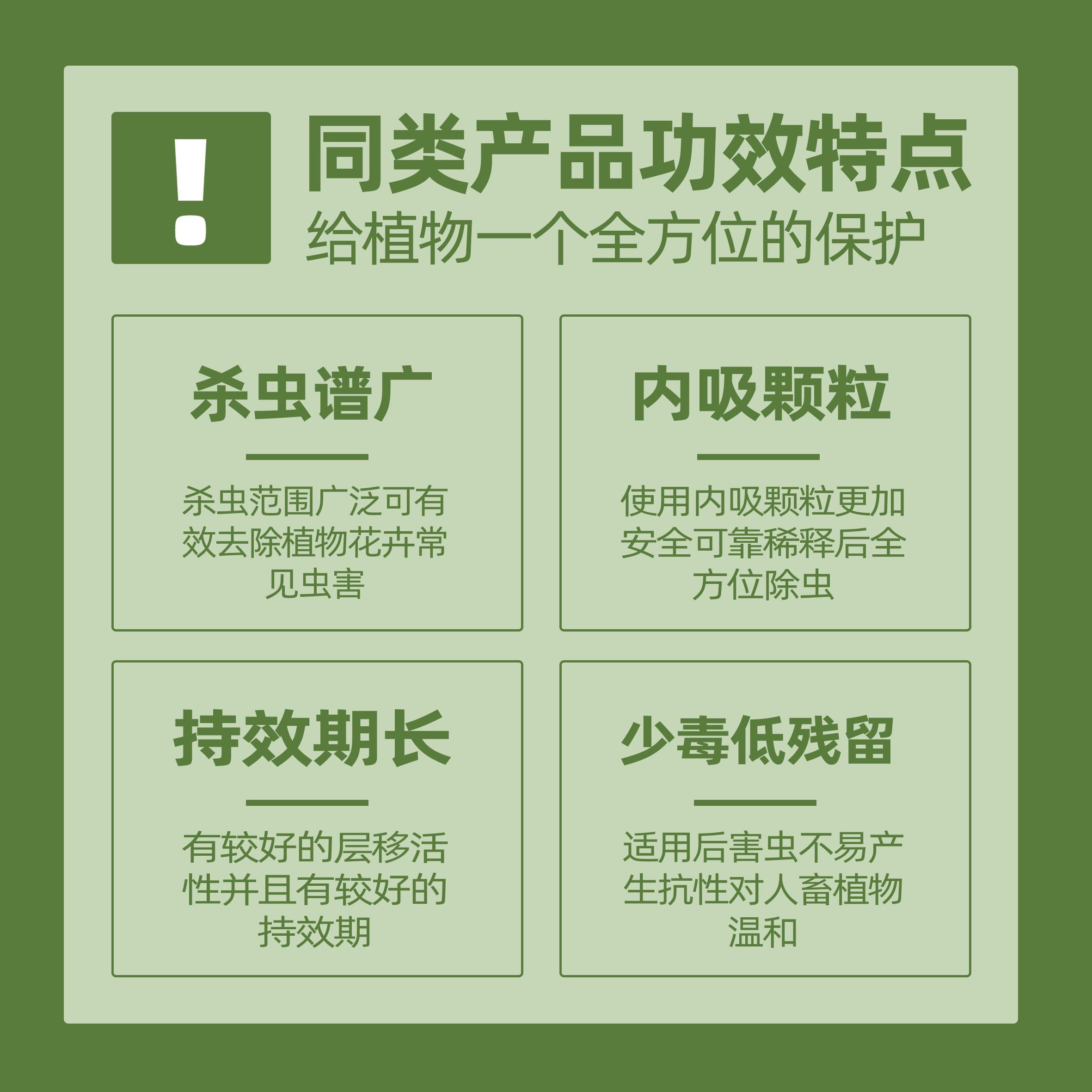 小白药吡虫啉杀虫剂花卉植物家用盆栽土壤防虫药多肉专用的小白药