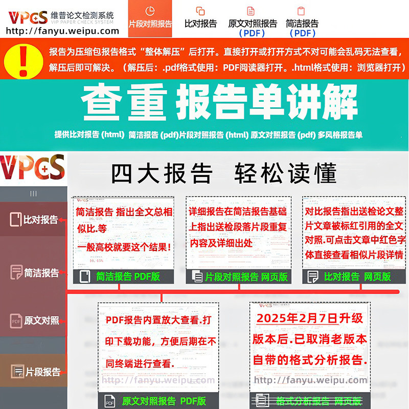 维普职称版官方论文查重 教师医生职称评审认证小论文查重检测