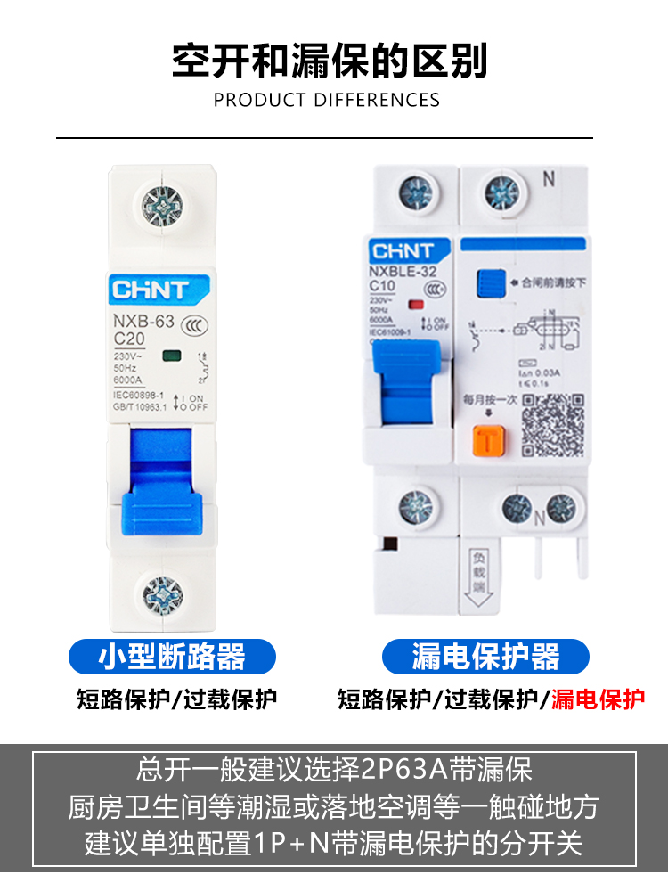 正泰漏电保护开关NXBLE-32A总开2P63A三相电漏保家用3P断路器220V-图1