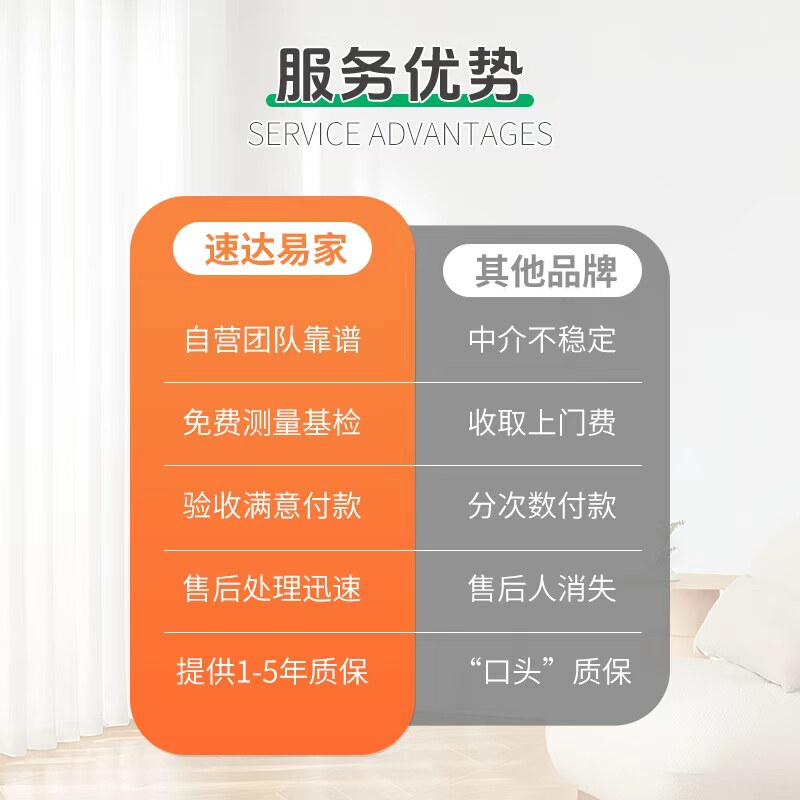 Hangzhou wall painting and renovation, house repair and construction, whole house refresh and repair, old house renovation, wall painting and door-to-door service