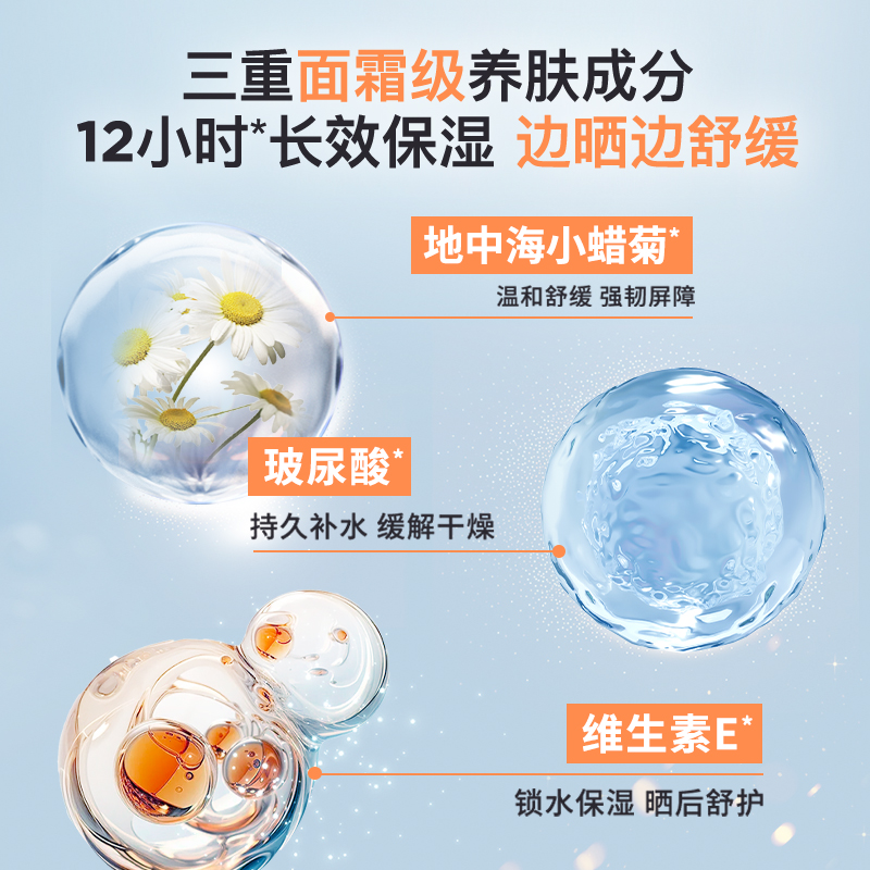 ISDIN怡思丁儿童防晒霜高倍清爽保湿户外运动防晒水婴童专用2支装