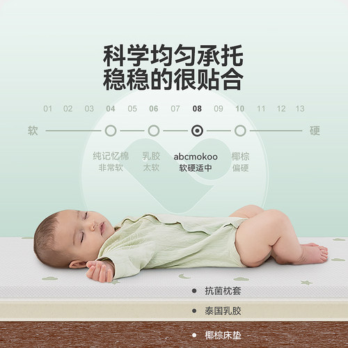 ABCmokoo婴儿防吐奶斜坡垫新生儿宝宝床中床防溢奶枕头躺喂奶神器 - 图1