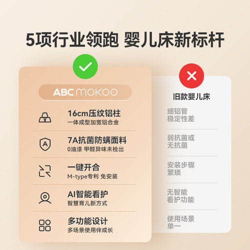 ABCmokoo瑞亚智能婴儿床可移动便携拼接大床多功能折叠新生宝宝床 - 图0