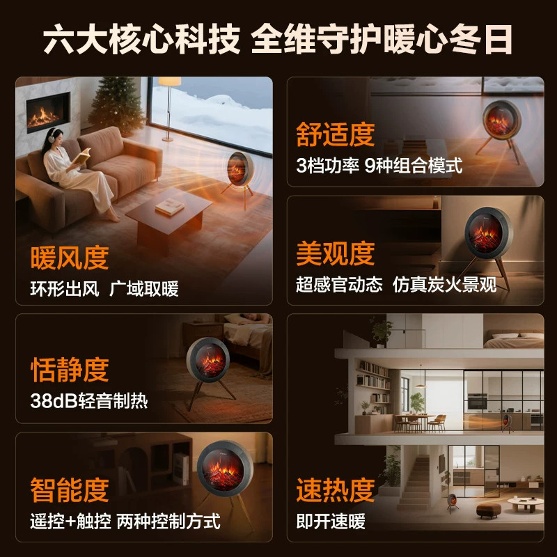 图 2