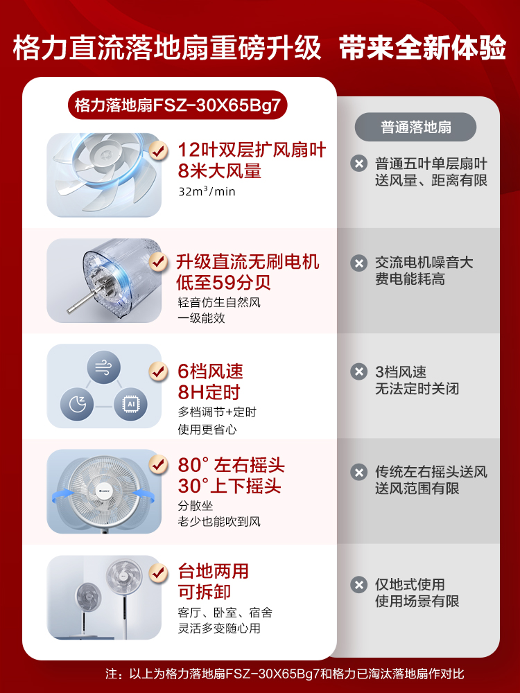 格力直流变频落地扇一级能效节能大风力地台两用遥控电风扇循环扇