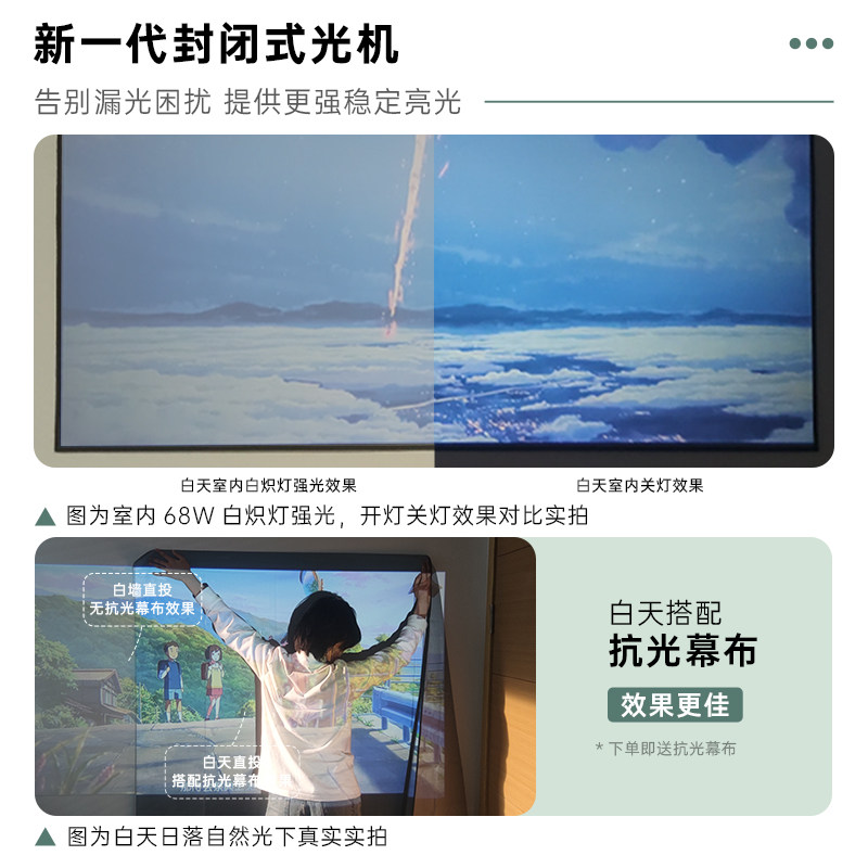  光元素数码投影机