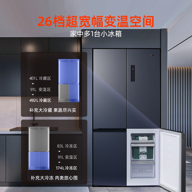 图 2