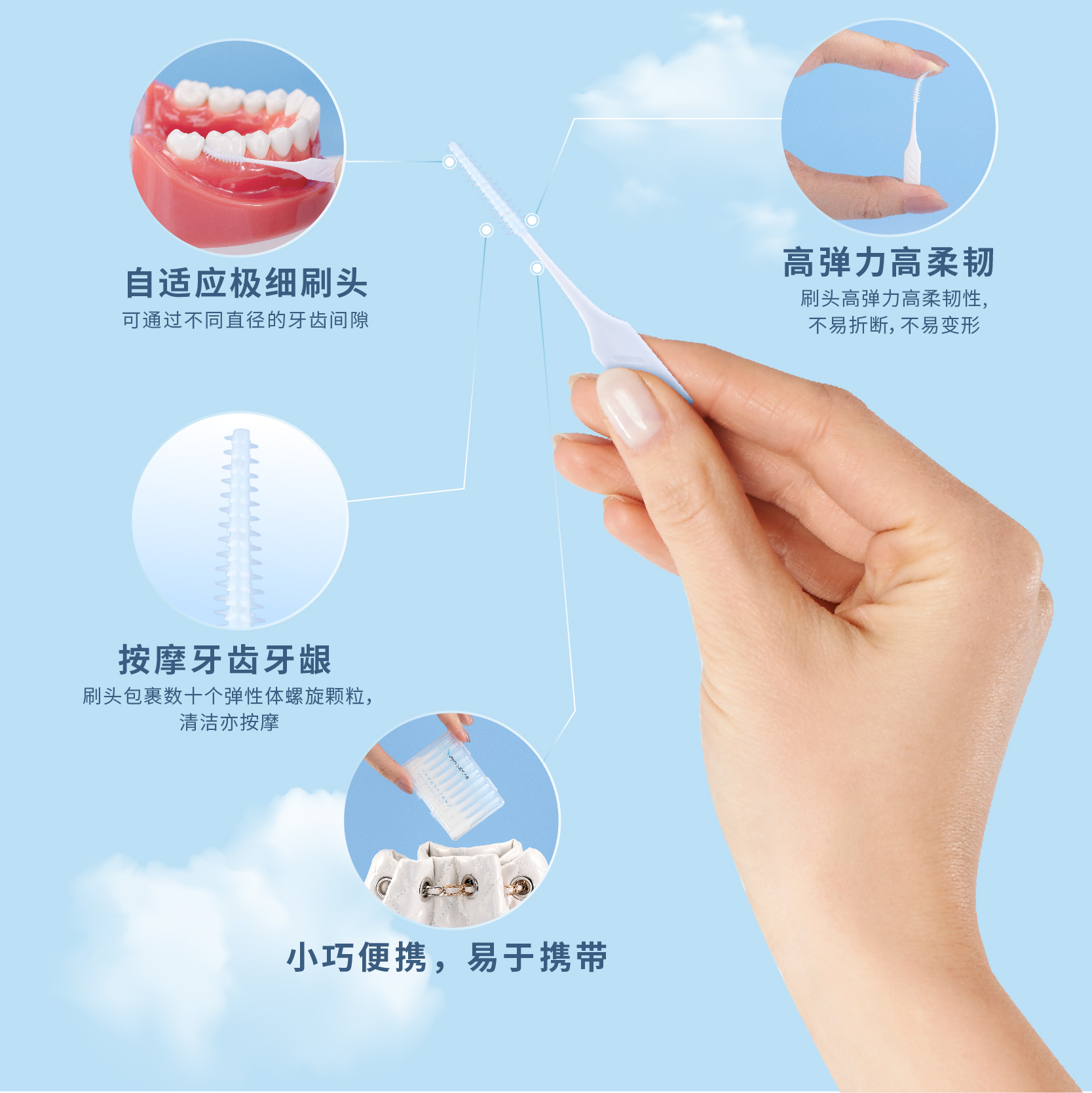 时代天使自适应牙缝刷正畸专用牙间刷软毛超细矫正齿间隙刷I型-图1