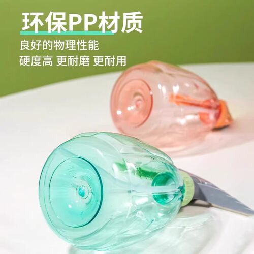 家用喷壶酒精消毒水清洁专用浇水壶气压式浇花洒小喷水壶喷瓶喷雾 - 图1