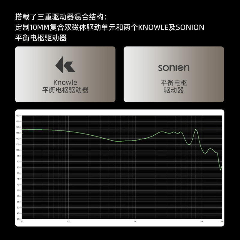 【官方旗舰店】NOBLE舞台精灵STAGE3混合单元有线耳机帝捷行货 - 图0