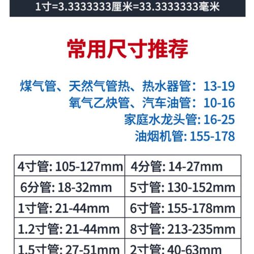 喉箍 201不锈钢喉箍 美式管夹 卡箍 抱箍 管卡水T管活箍 工厂直销 - 图1