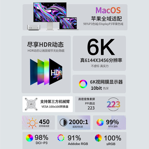 32寸6k专业显示器高清IPS摄影剪辑台式MAC无边框设计可竖旋转屏幕 - 图0