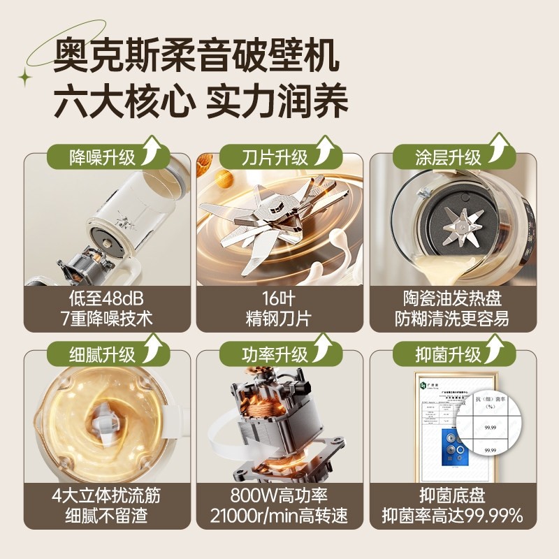 奥克斯豆浆机破壁机家用料理榨汁型多功能低音无渣免过滤全自动小,淘宝优惠券,粉丝福利购,淘宝优惠卷