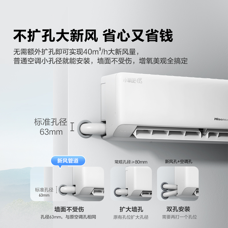 海信 大1匹小氧吧X3新风空调增氧除醛新一级卧室挂机以旧换新补贴