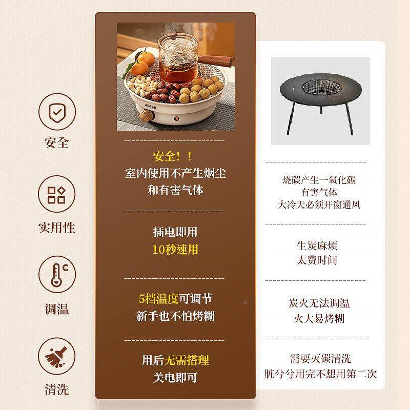 围茶室内家用电陶炉AR202401烤火炉套装冬日围炉聚炉煮子烧烤炉电,淘宝优惠券,粉丝福利购,淘宝优惠卷