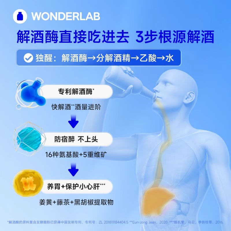 【第4件0元】WonderLab独醒解酒胶囊醒酒药职场应酬宿醉