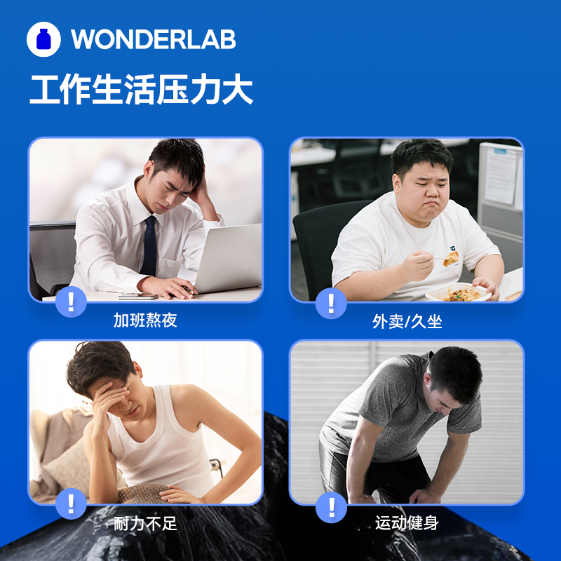 WonderLab男士多维复合维生素B族免疫VC硒锌矿物质 - 图0
