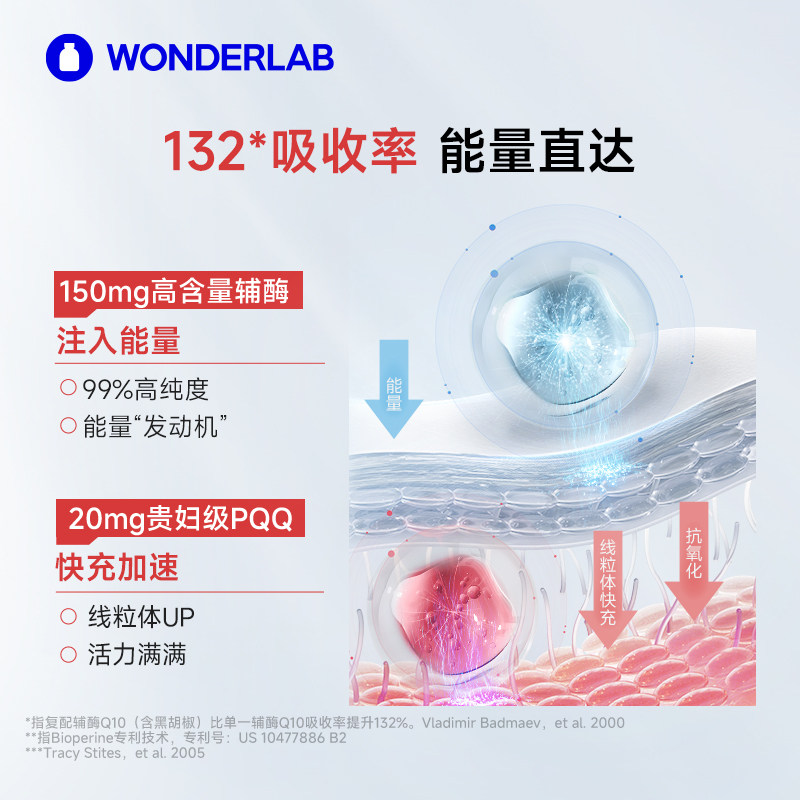 WonderLab辅酶Q10+PQQ软胶囊60粒保护心脏血管心脑同养保健品60粒,淘宝优惠券,粉丝福利购,淘宝优惠卷