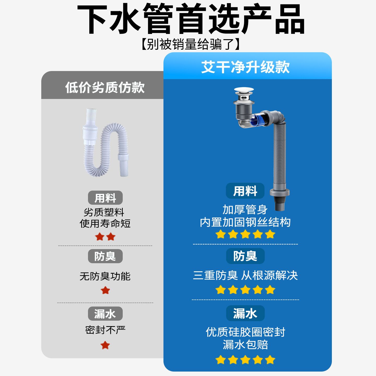 艾干净G2洗脸盆防臭下水管墙排下水器90度免打胶洗手盆可视排水管,淘宝优惠券,粉丝福利购,淘宝优惠卷
