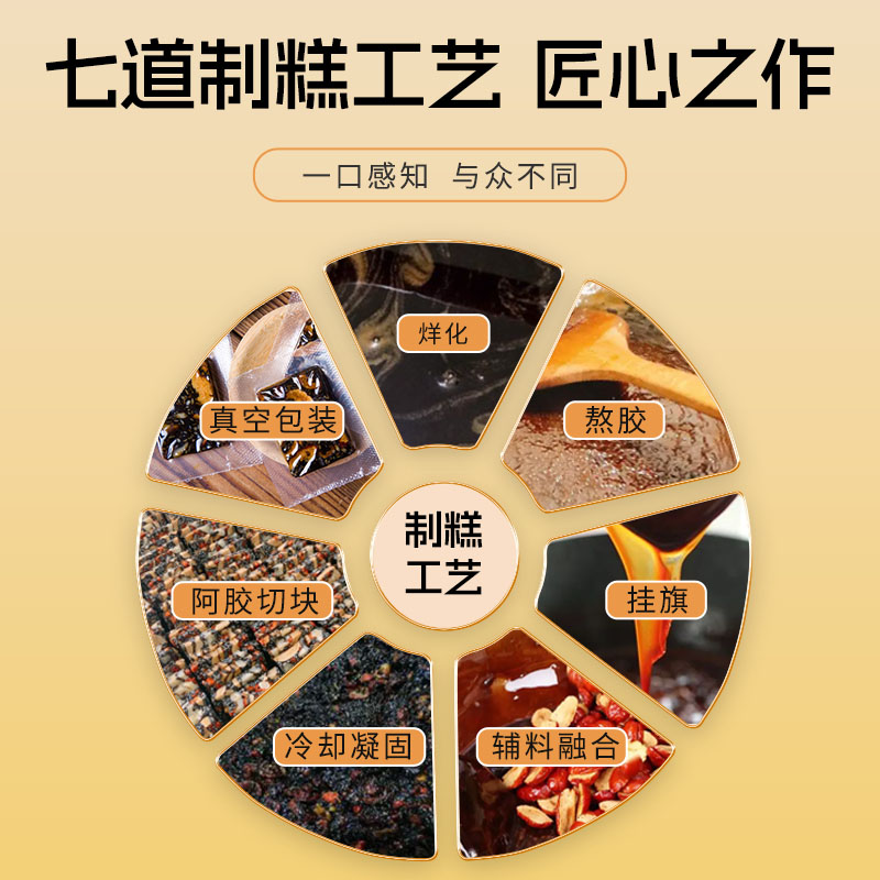 百年玖福堂黑芝麻核桃阿胶糕即食滋补营养女性长辈送礼