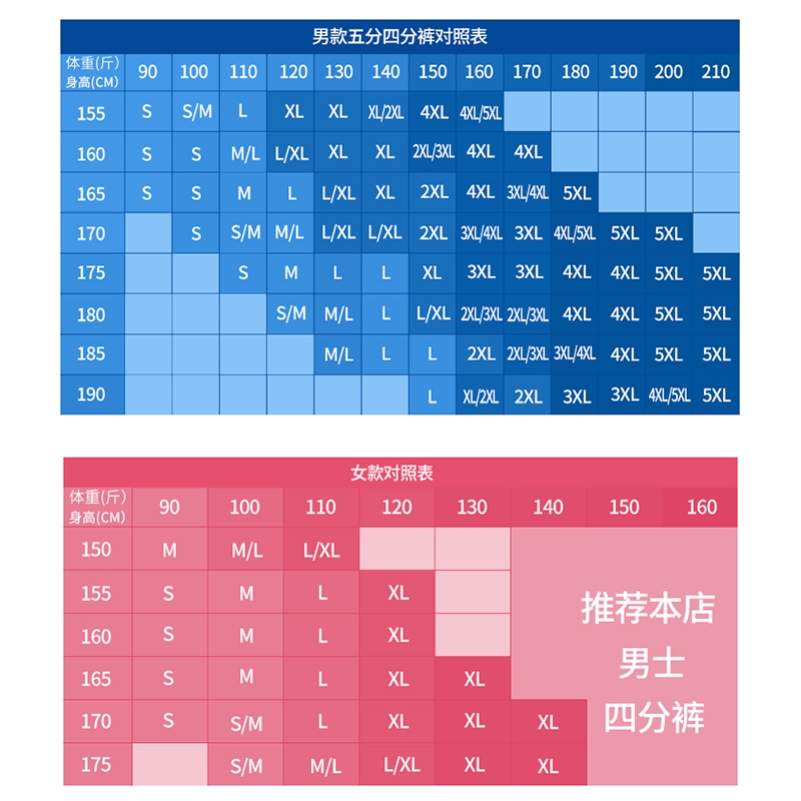 男士泳衣五分防尴尬沙滩泳裤速干短裤海边泡温泉下水宽松款游泳裤-图3