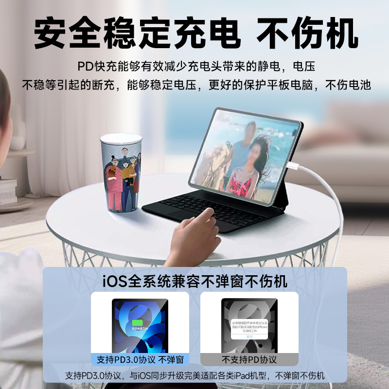 【顺丰】【iPad快充】酷乐风适用苹果ipadpro充电器头平板air5电脑mini6充电数据线4原品双Typec10正装插头 - 图2