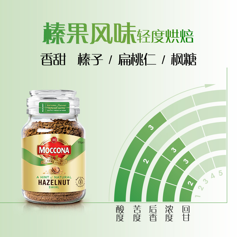 摩可纳咖啡榛果味Moccona速溶冻干黑咖啡粉95g*2瓶装荷兰进口正品