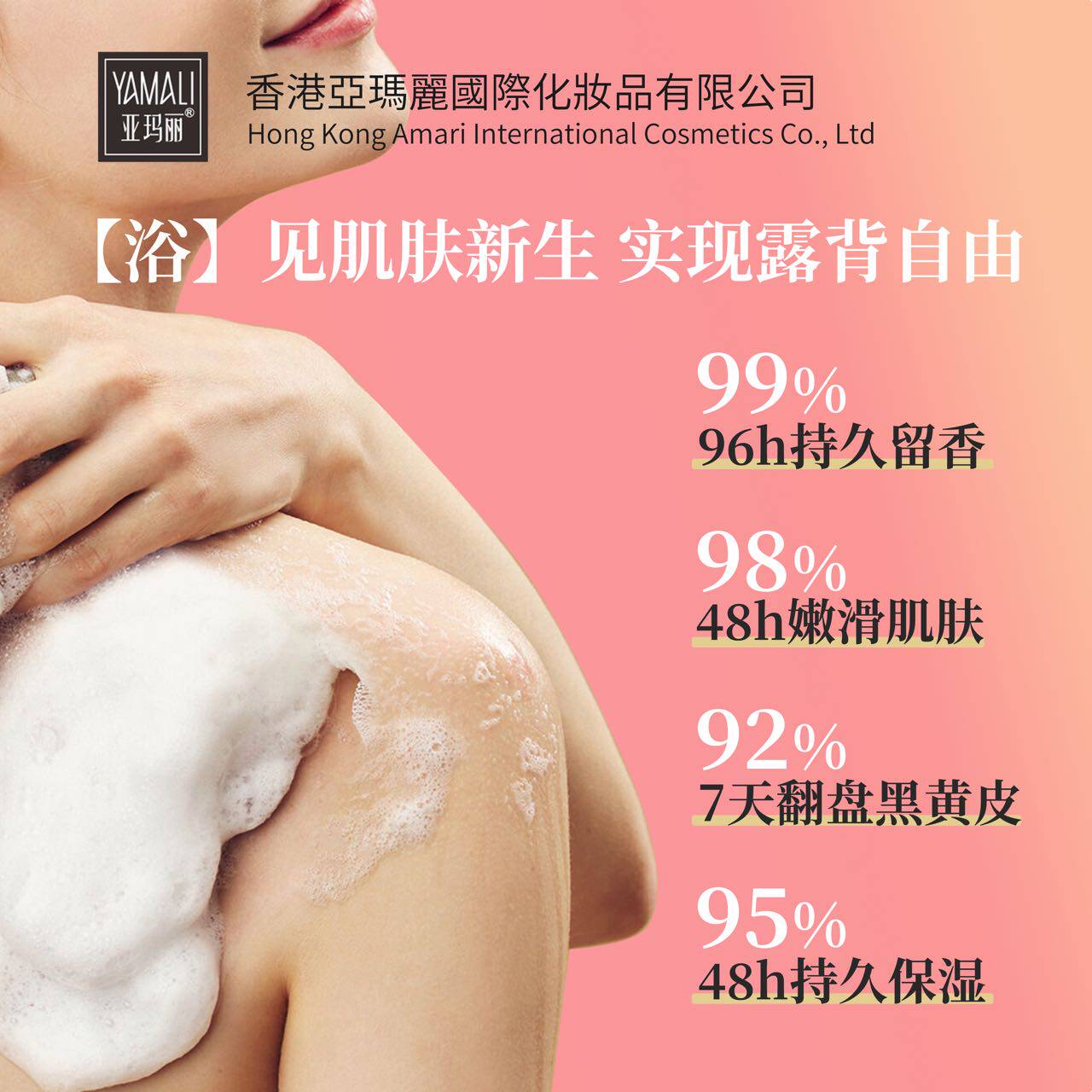 【官旗】海盐氨基酸控油蓬松持久留香洗发水留肤沐浴露护发素11