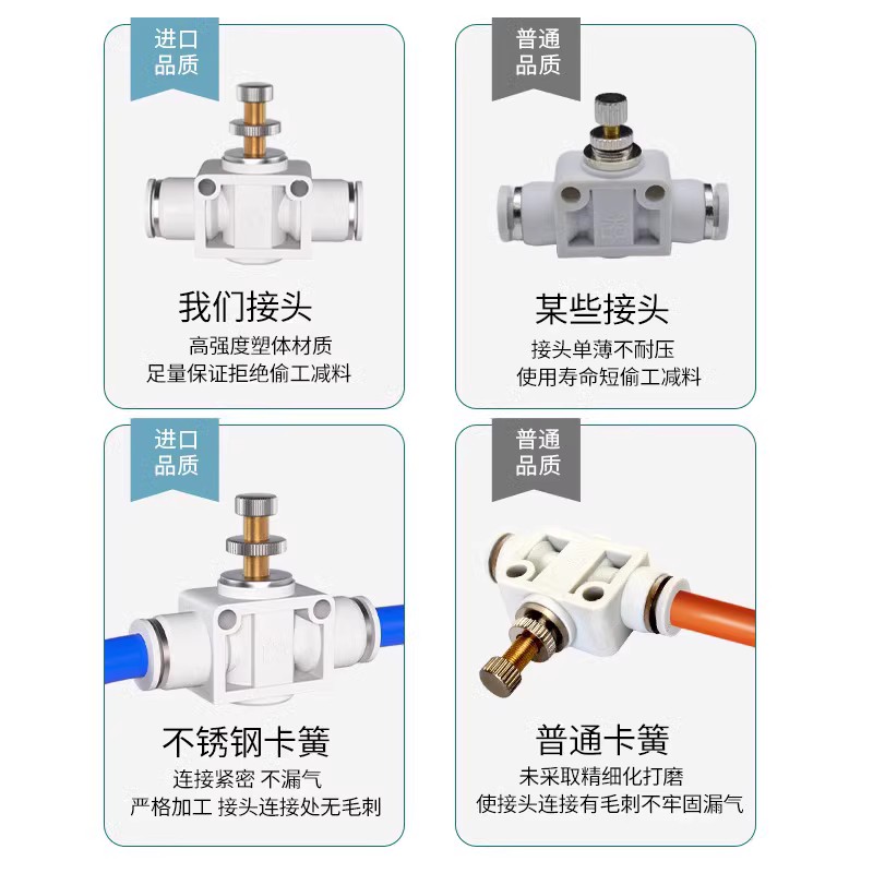 管道调速阀气动快速接头气管BUC手阀开关PU软管限流LSA4/6/8/12mm - 图1