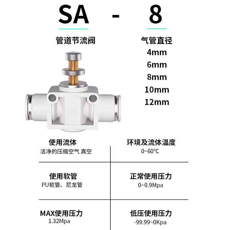 管道调速阀气动快速接头气管BUC手阀开关PU软管限流LSA4/6/8/12mm - 图2