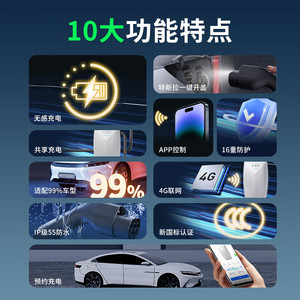 商品图片
